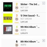 <b>남</b>돌은 2군대전이 개꿀<b>잼</b>임ㅋㅋㅋㅋㅋㅋㅋ