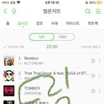 [NCT드림] <b>실차</b> 1위 !!!!