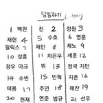 <b>자리표</b> 만들어옴 잡솨봐