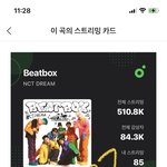 [NCT드림] <b>멜론</b> 끊겼는지 확인 부탁해