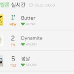 아미언니들은 <b>버터때</b> 봄날을 5위로 끌고온 화력이