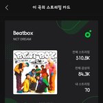 [NCT드림] 스밍 돌리자