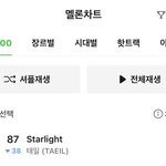 [NCT칠프] 스타라잇 3<b>달째</b> 월간차트 들어감