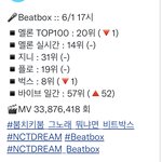 [NCT드림] 5시 <b>순위</b>