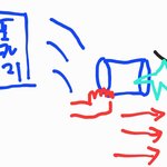 편의점 근무하다 사고침..