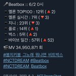 [NCT드림] 버퍼링땐 벅스가 <b>문제</b>더니 이번엔 지니가