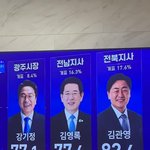 [댓글부탁해] <b>역시</b> 전라도만이 나라를 지키네요