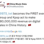 중국에서 디지털판매로 가장 많은 <b>수익</b>을 올린 방탄
