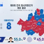 박용진 “회초리? 야구배트로 맞은 것, ‘이재명 책임’ 피할 수...