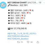 [NCT드림] 제발 플로해줄사람
