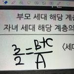 수학잘하는 판<b>녀</b>… 이거 아니