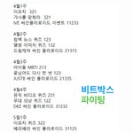 [NCT드림] 아챔퀴즈 <b>정답</b> 정리해옴