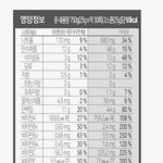 [ㅈㄱㄴ] 이거 ㄱㅊ아??????? 추반 좀