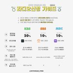 [NCT드림] 얘들아 방점 중요한거 알지??