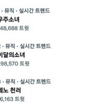 <b>현재</b> 트위터 실시간 반응