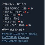 [NCT드림] 뭐야  진짜 <b>각성</b>한거임??