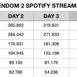 엠넷 스쉽이랑 또 주작했네 (+우주소녀팬이 <b>태클</b>걸어서 공식자료 추가