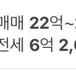 <b>이</b> 정도면 서울에서 <b>집</b> 가격 싼거지??
