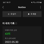 [NCT드림] 저 <b>짱</b>시티드림 찍은 드대