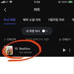 [NCT드림] 플로 10위인거 너무 아깝지않니
