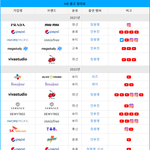 아이브 광고 근황