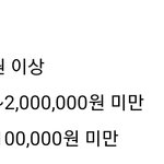 <b>배달</b>비 의지 봐