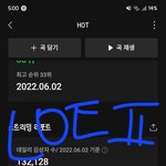 [세븐틴] 양콘 티켓 있으면 둘 다 가야 후회 안하겠지??