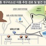 개구리 소년에 대한 나의 추리