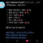 [NCT드림] <b>위</b>고업