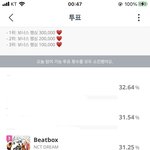 [NCT드림] 아챔 <b>1</b>,<b>2</b>위랑 얼마 차이 안나