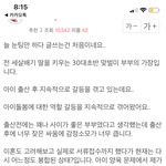 [댓글부탁] 게으른 남편이 제<b>탓</b>을 하고 양육권을 주장합니다.