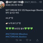 [NCT드림] 케타
