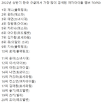 에스파 윈터 2014년도에도 활동했어?