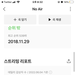 난 도대체 왜 새해 <b>첫곡</b>으로