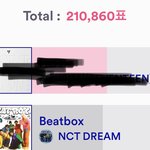 [NCT드림] 엠카투표