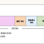 [NCT드림] 혹시 어제 언<b>박싱</b>이랑 릴댄 본사람?