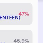 [NCT드림] <b>엠카</b> 1.1퍼 차인데 투표 하자 (오늘 마감임)