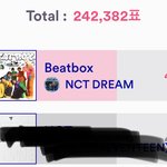 [NCT드림] 우리진짜 <b>대단</b>