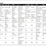 없이 살면 <b>남탓</b>&amp;공격적이 됩니다