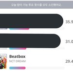 [NCT드림] 얘<b>드랑</b> 이거 너무 급해…