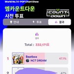 [NCT드림] 얘들아 엠카<b>투표</b> 밀리게 생겼음