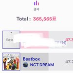 [NCT드림] 아 <b>역전</b>당했어