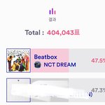 [NCT드림] 잊지<b>말기</b>!!
