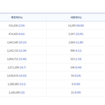 [19] 백신 안맞길 잘<b>한이유</b>