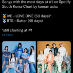 [모두드루와] 아이브 <b>LOVE</b> DIVE가 오늘 세운 스포티파이 기록