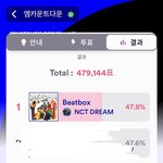 [NCT드림] 헐 <b>격차</b> 더 벌려짐