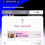 [NCT드림] 울다가 웃다가 투표하고 <b>감사</b>하고
