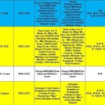 [방탄소년단] 파침ㅋㅋㅋㅋ가요<b>심의</b> 떴는데ㅋㅋㅋ