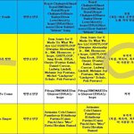 [군대] 달려라방탄 빡센곡 진짜 맞는듯
