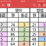 [드루와] 얘들아 이거 볼래 6모 기념